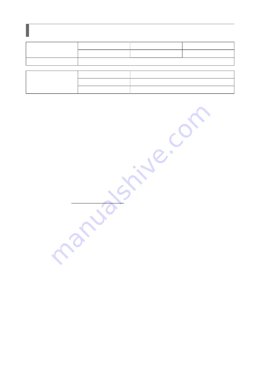 SATO SG112 ex Programming Reference Manual Download Page 198