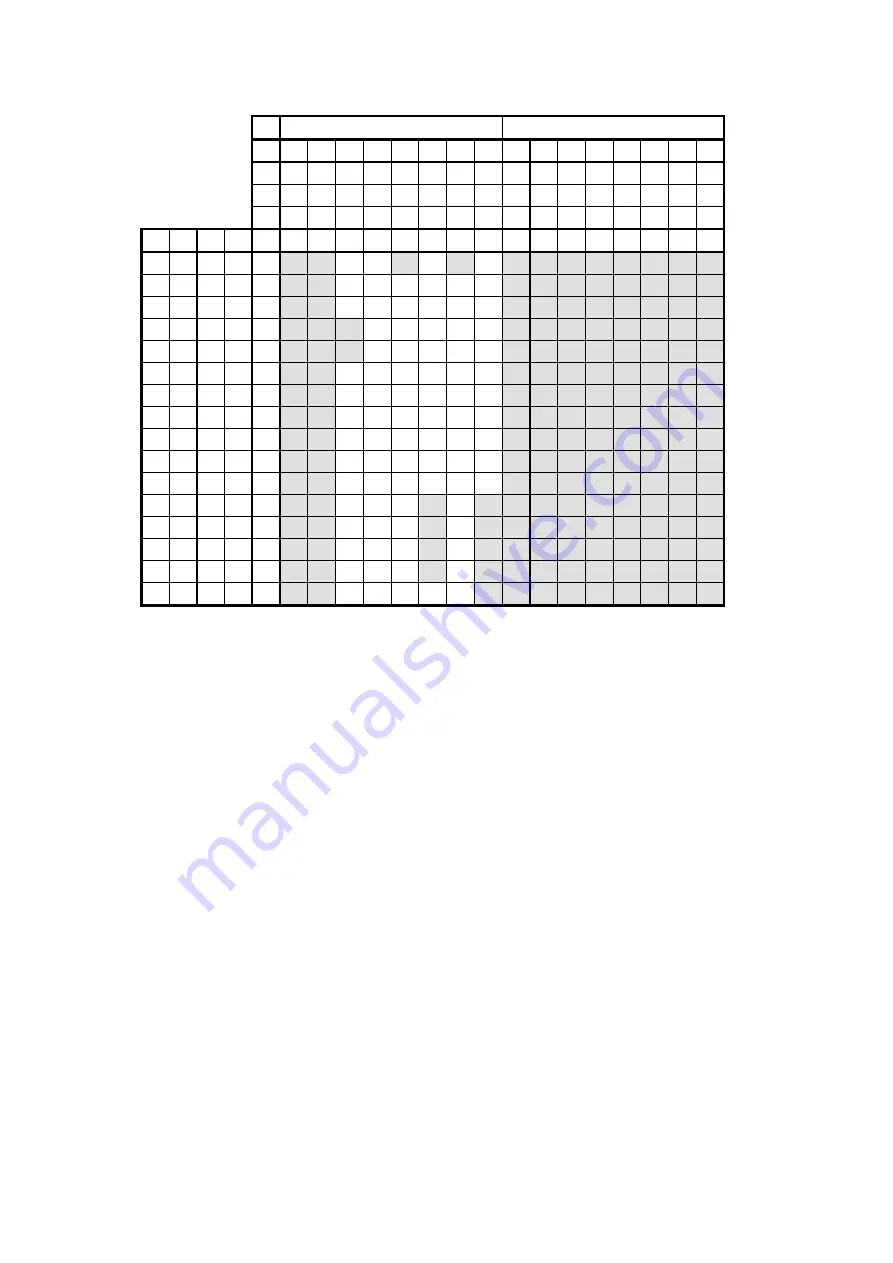 SATO SG112 ex Programming Reference Manual Download Page 210