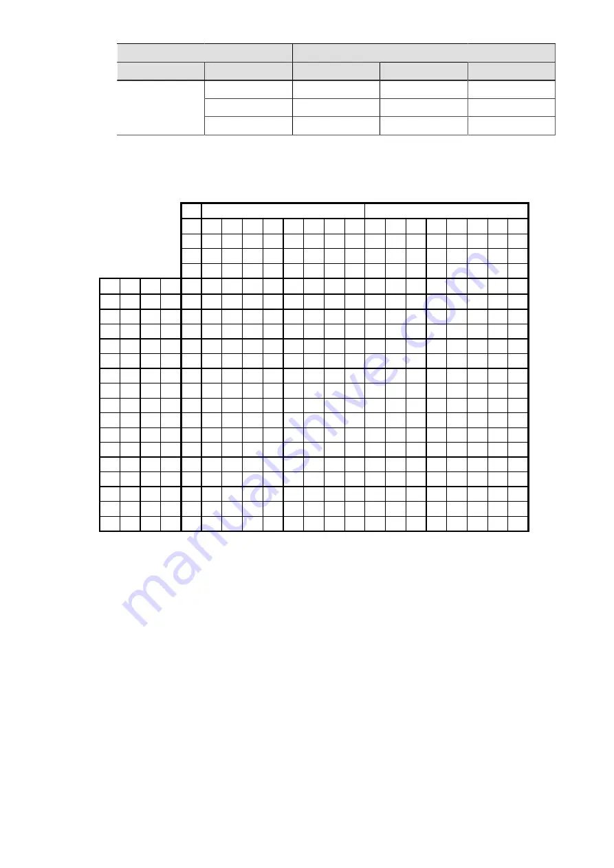 SATO SG112 ex Programming Reference Manual Download Page 218