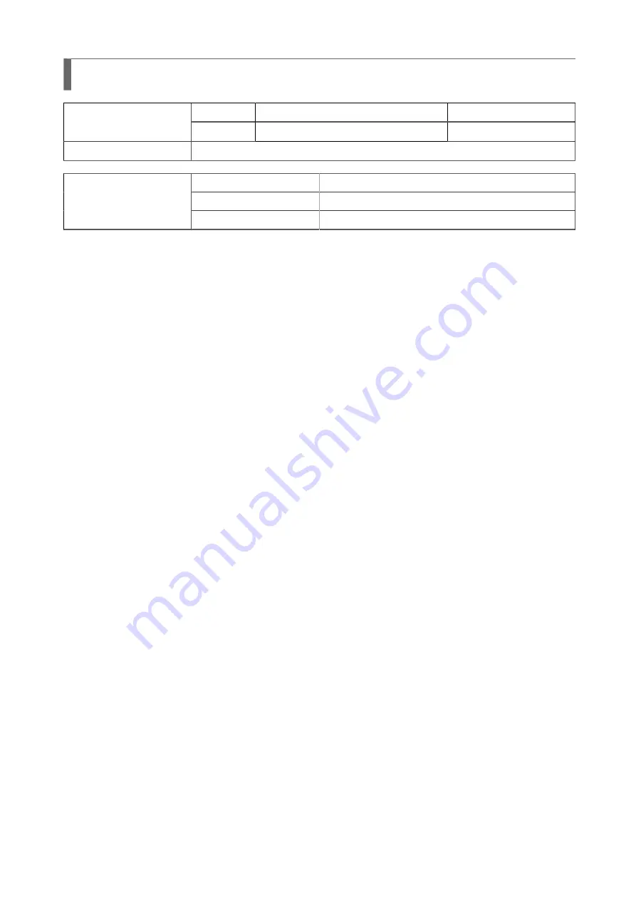 SATO SG112 ex Programming Reference Manual Download Page 222