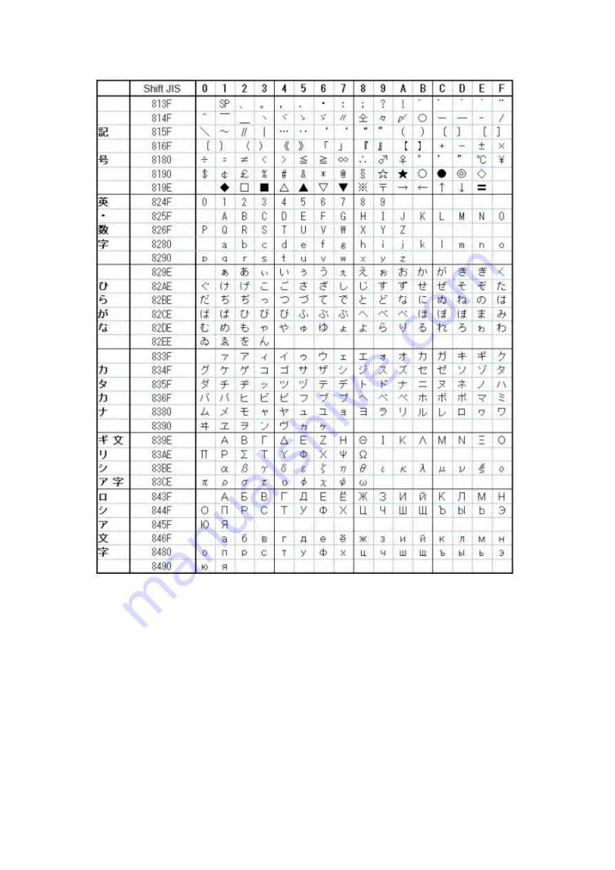 SATO SG112 ex Programming Reference Manual Download Page 236