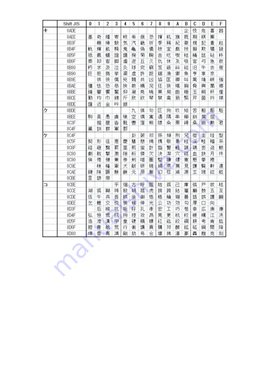 SATO SG112 ex Programming Reference Manual Download Page 238