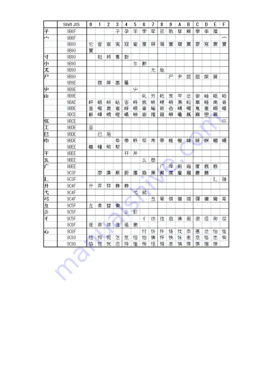 SATO SG112 ex Programming Reference Manual Download Page 246