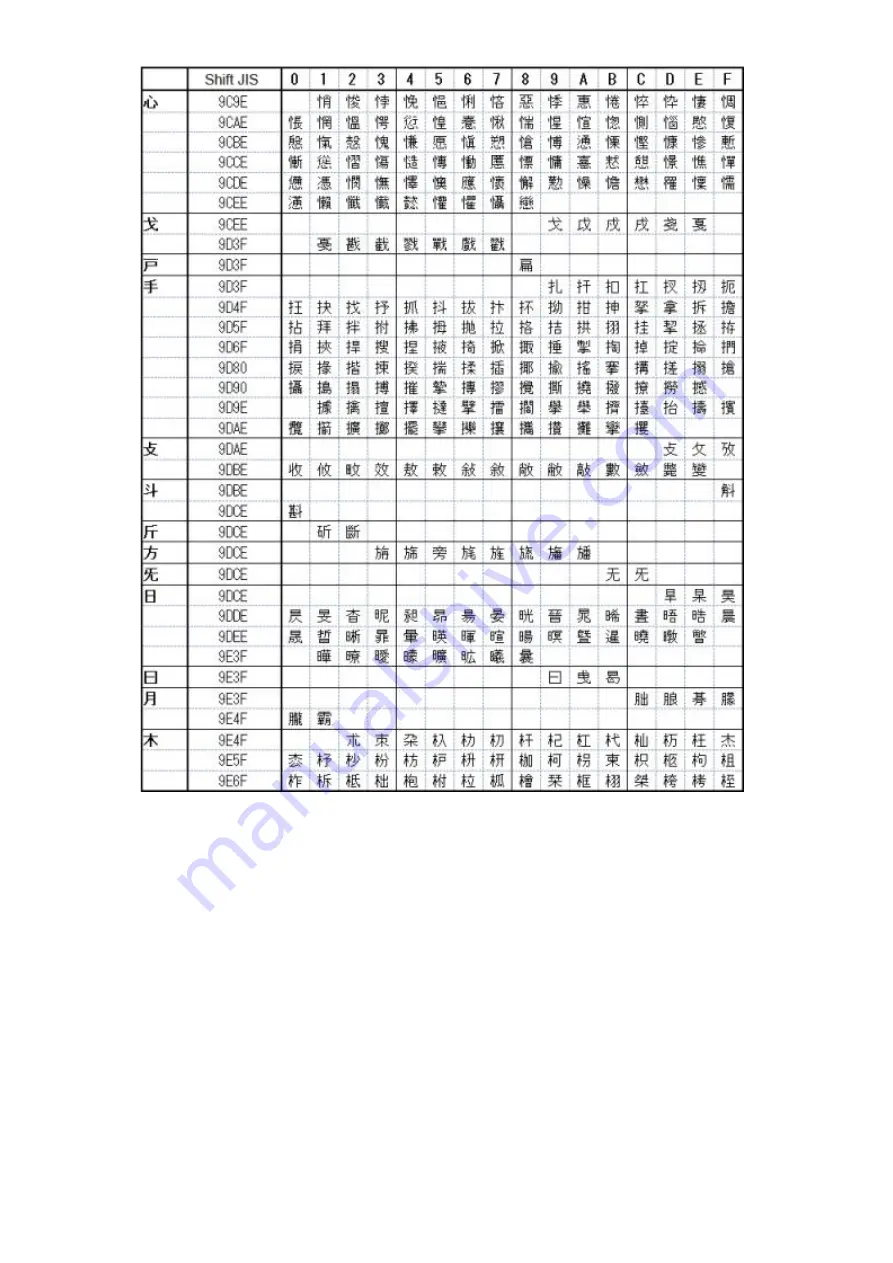 SATO SG112 ex Programming Reference Manual Download Page 247