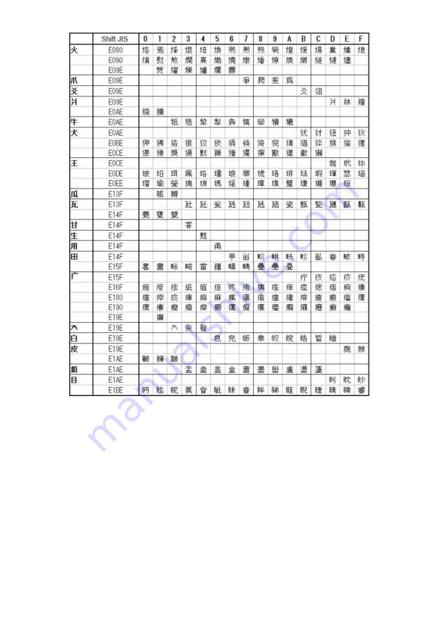 SATO SG112 ex Programming Reference Manual Download Page 249