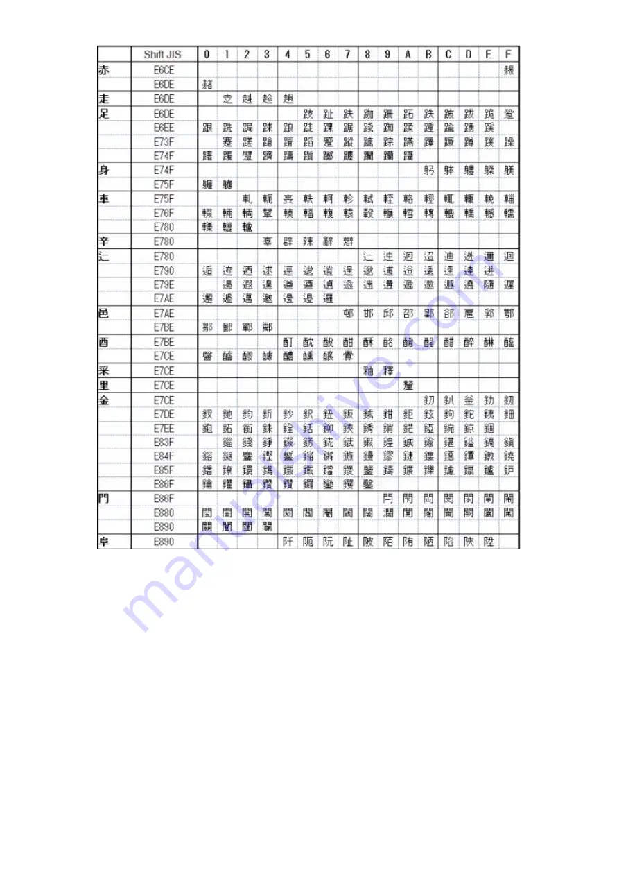 SATO SG112 ex Programming Reference Manual Download Page 253