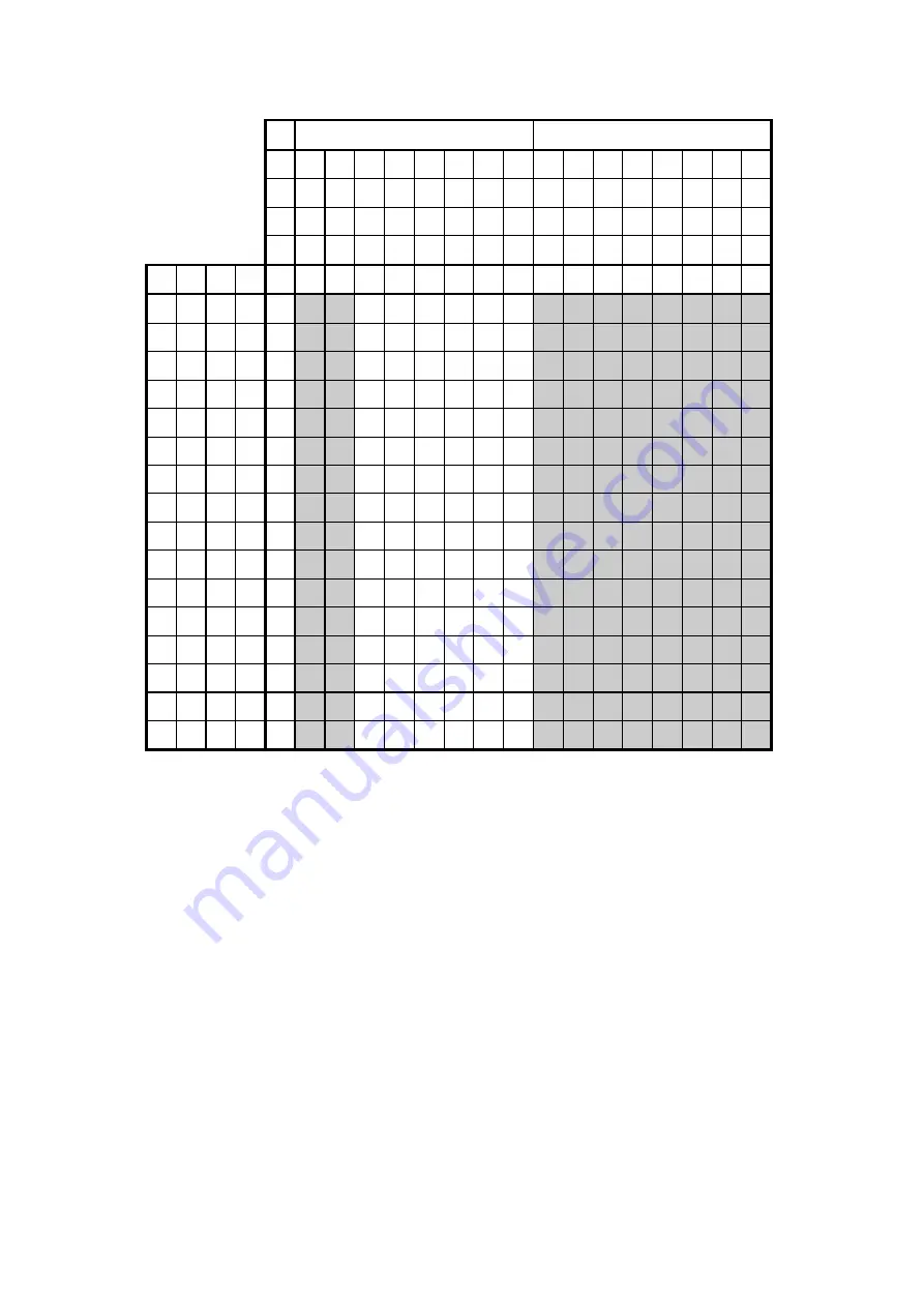 SATO SG112 ex Programming Reference Manual Download Page 258