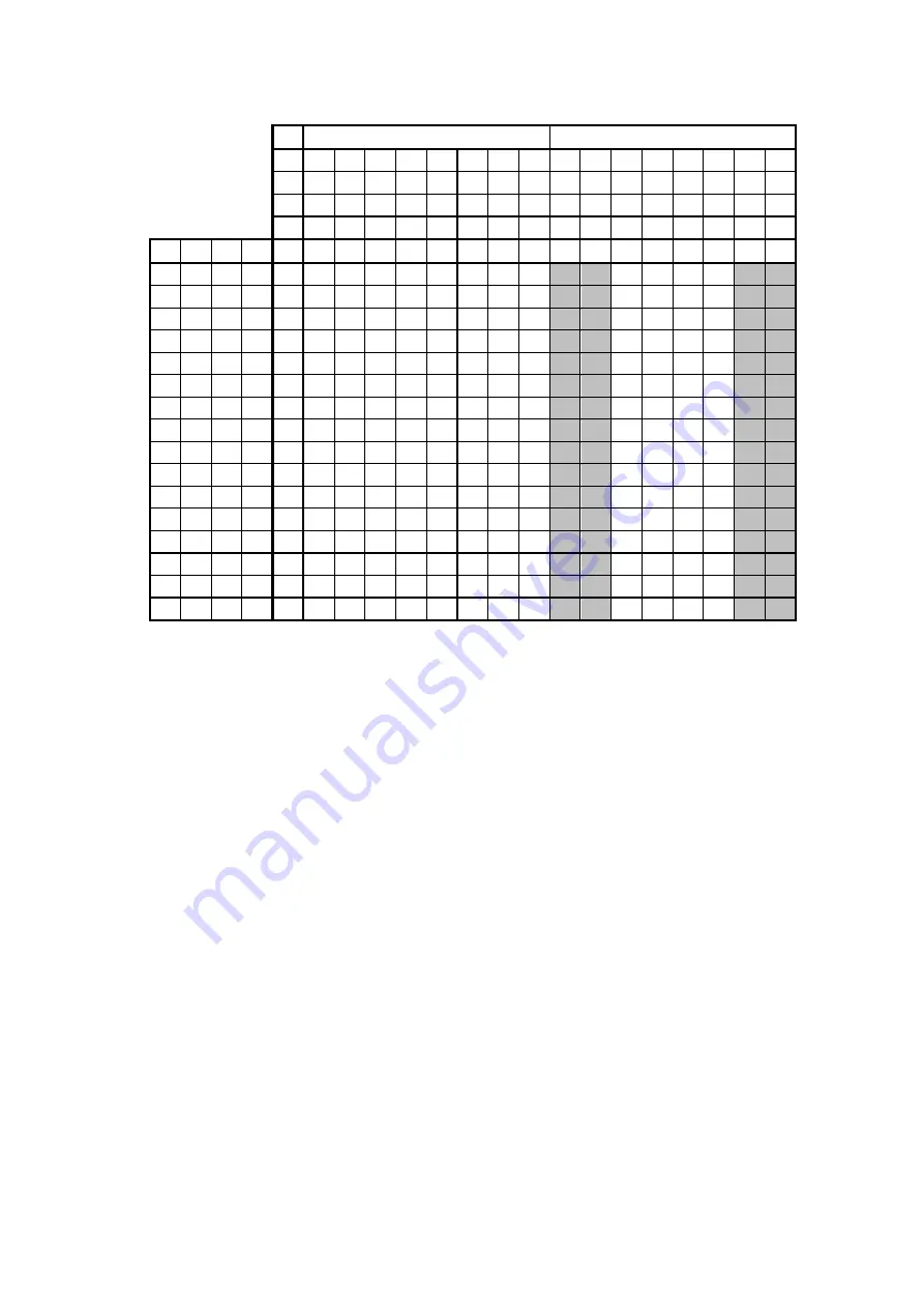 SATO SG112 ex Programming Reference Manual Download Page 267