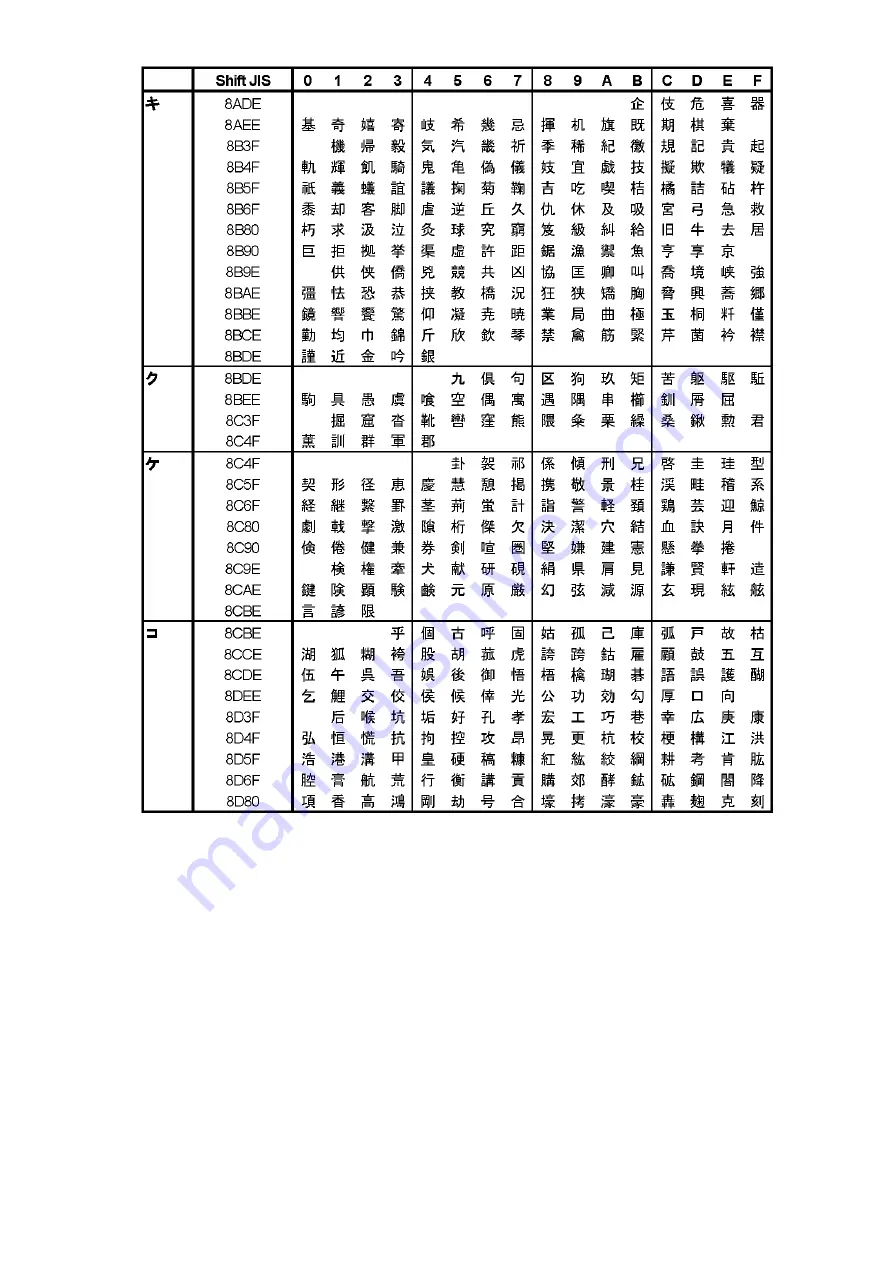 SATO SG112 ex Programming Reference Manual Download Page 270