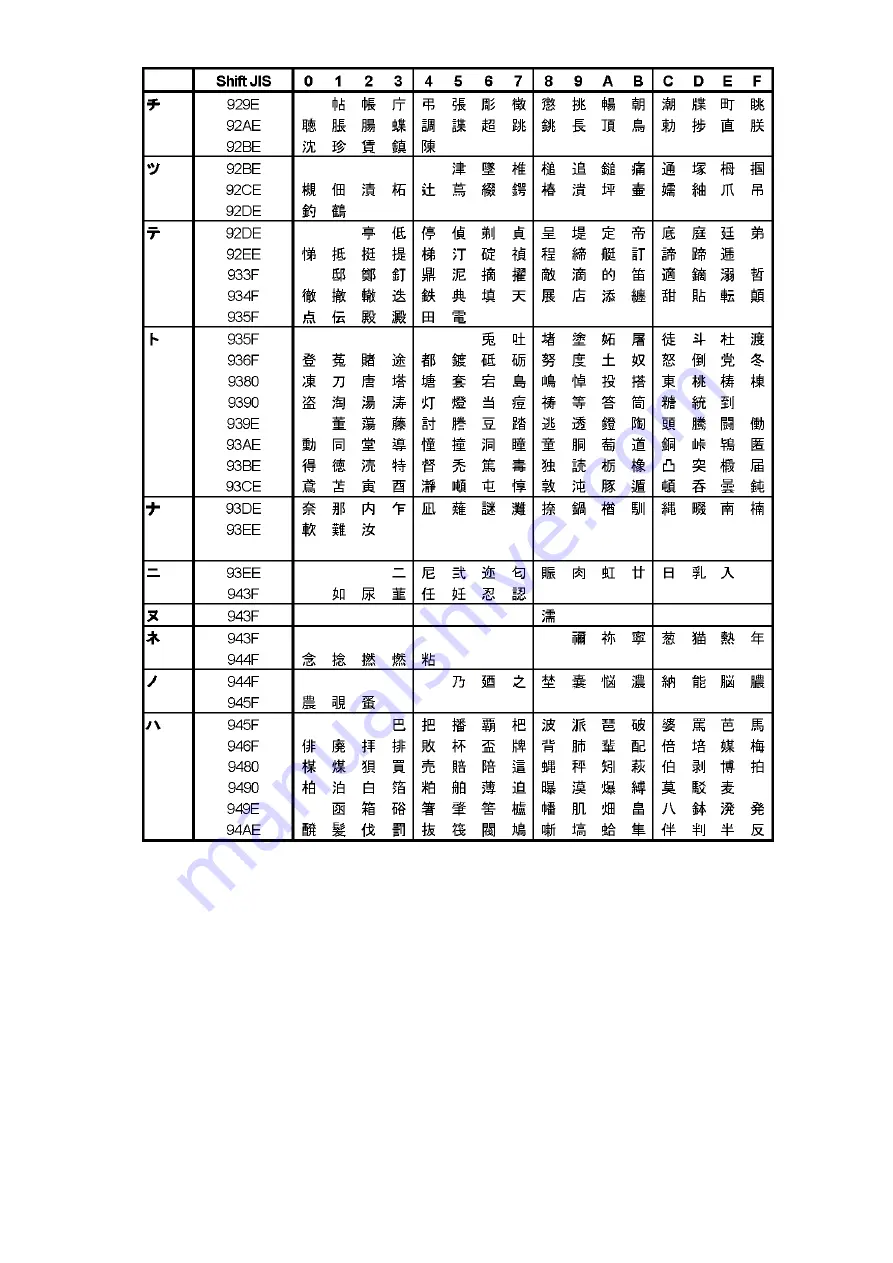 SATO SG112 ex Programming Reference Manual Download Page 273