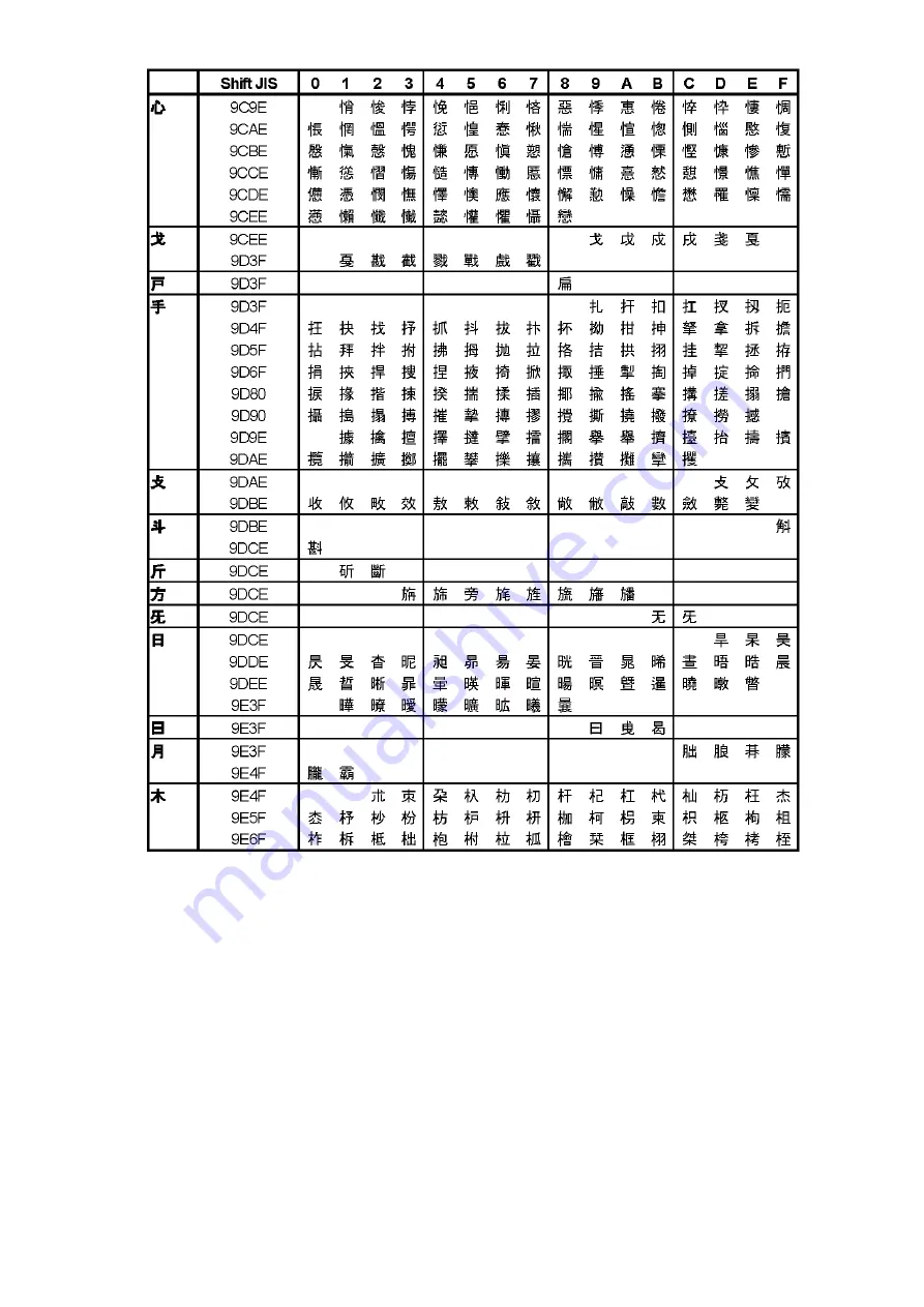 SATO SG112 ex Programming Reference Manual Download Page 279