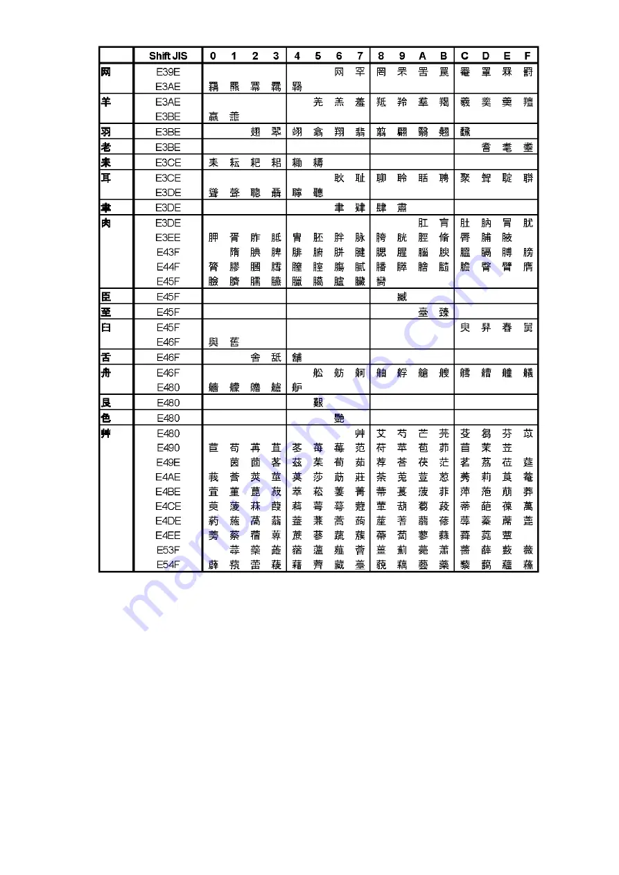 SATO SG112 ex Programming Reference Manual Download Page 283