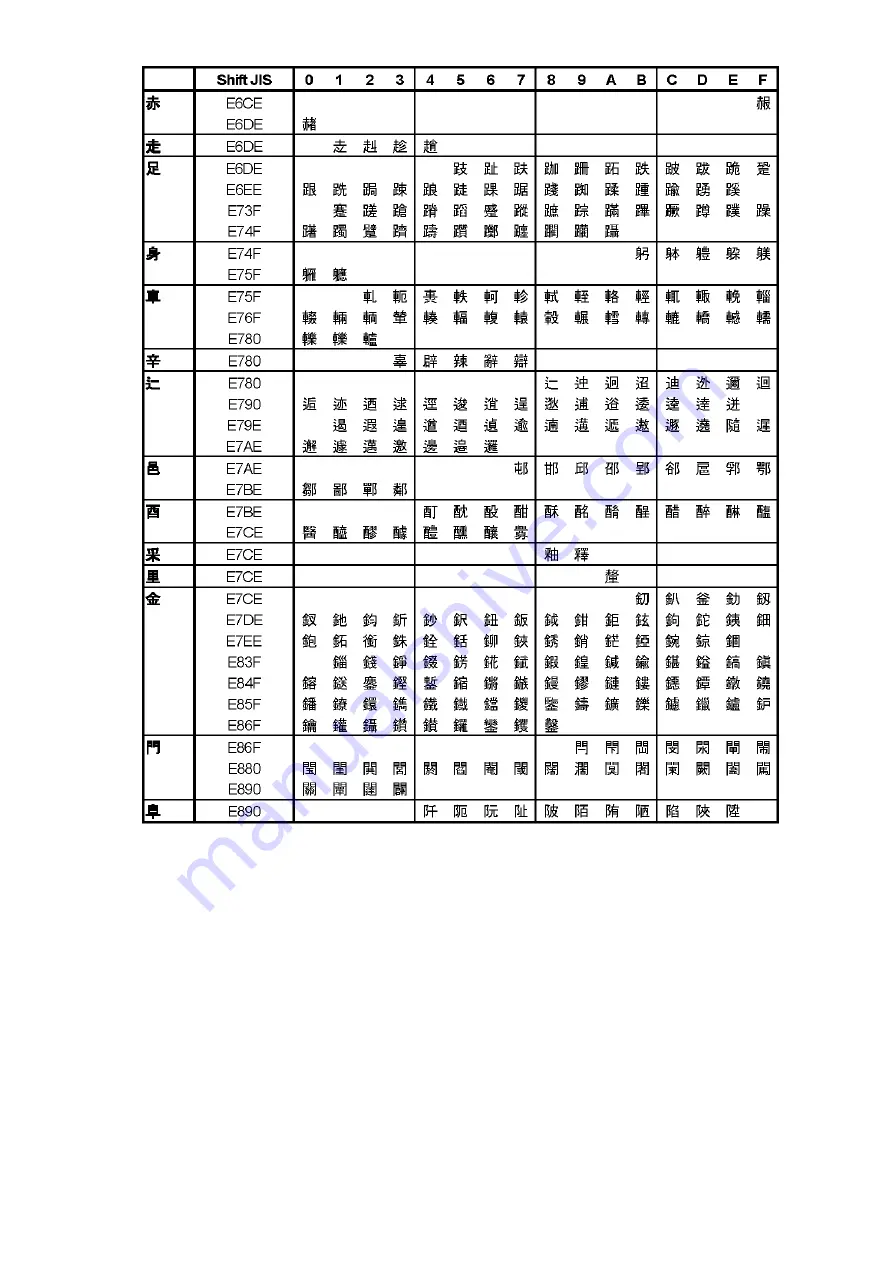 SATO SG112 ex Programming Reference Manual Download Page 285