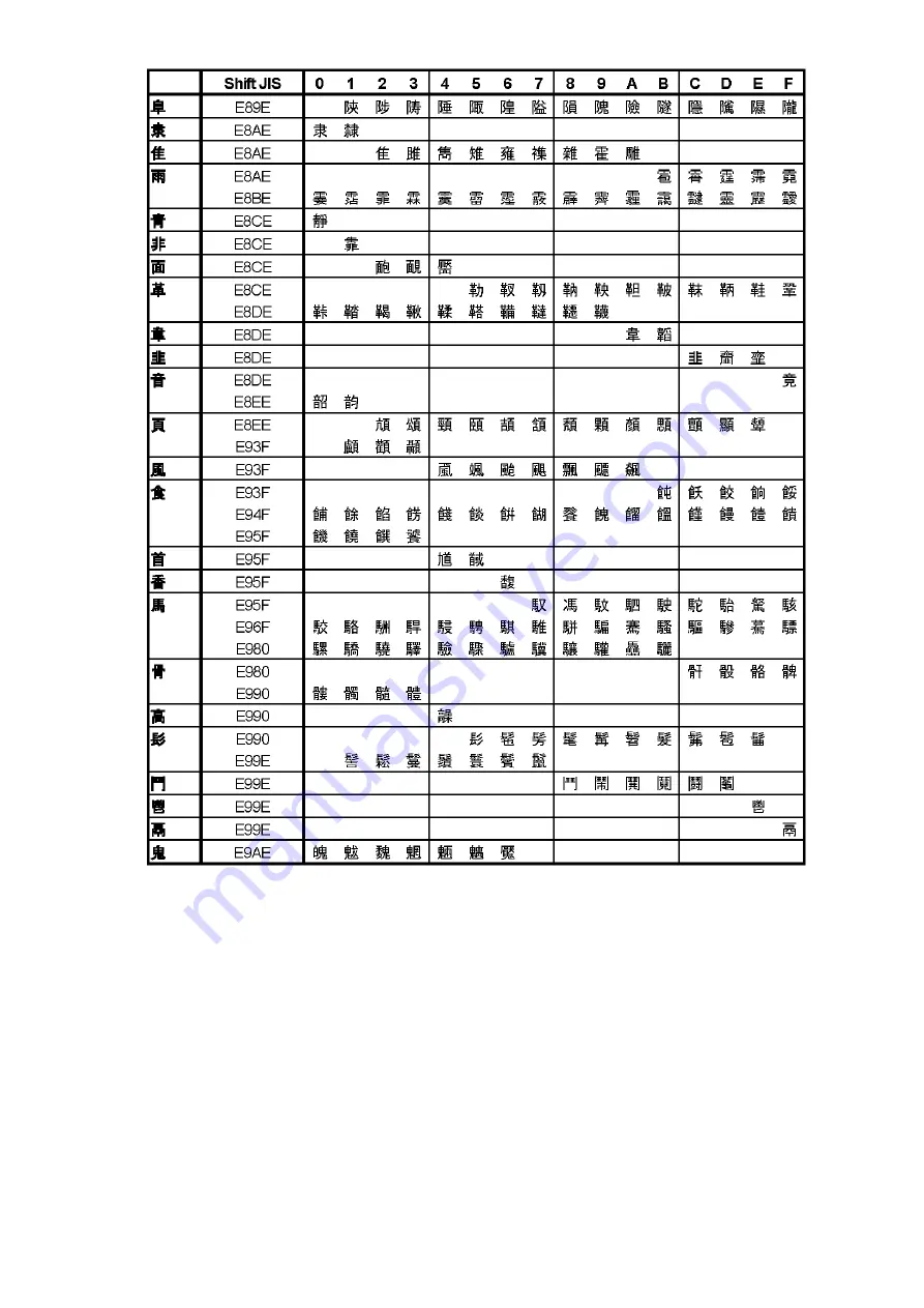 SATO SG112 ex Programming Reference Manual Download Page 286