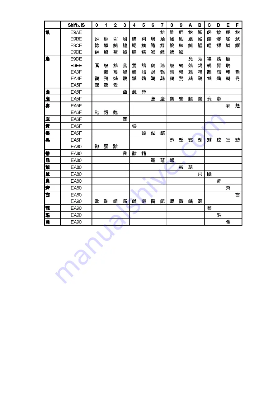 SATO SG112 ex Programming Reference Manual Download Page 287