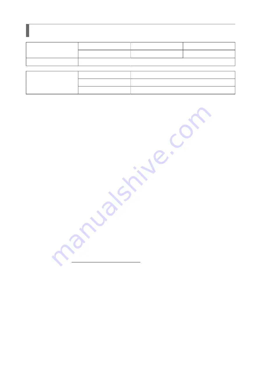 SATO SG112 ex Programming Reference Manual Download Page 290