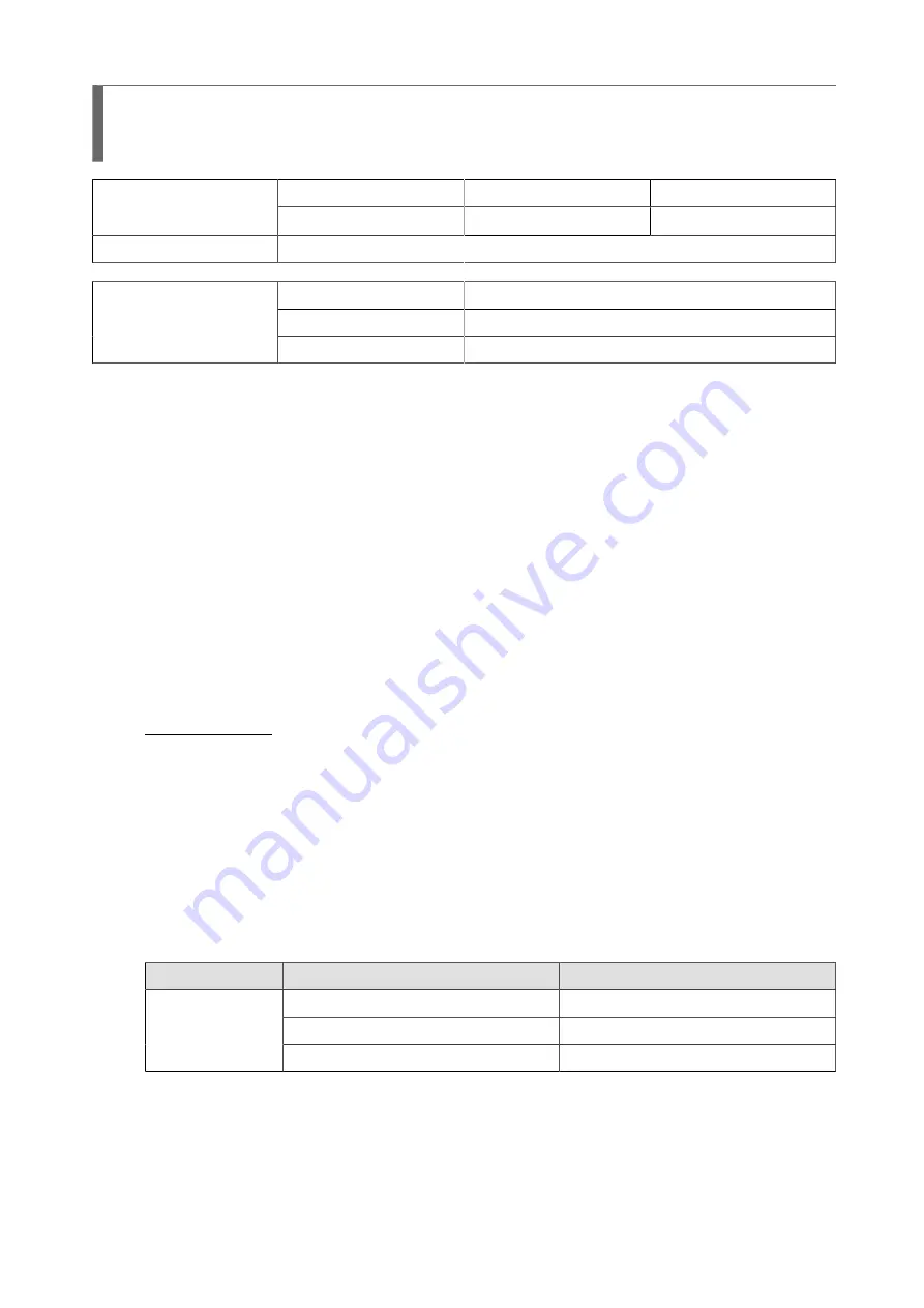 SATO SG112 ex Programming Reference Manual Download Page 295