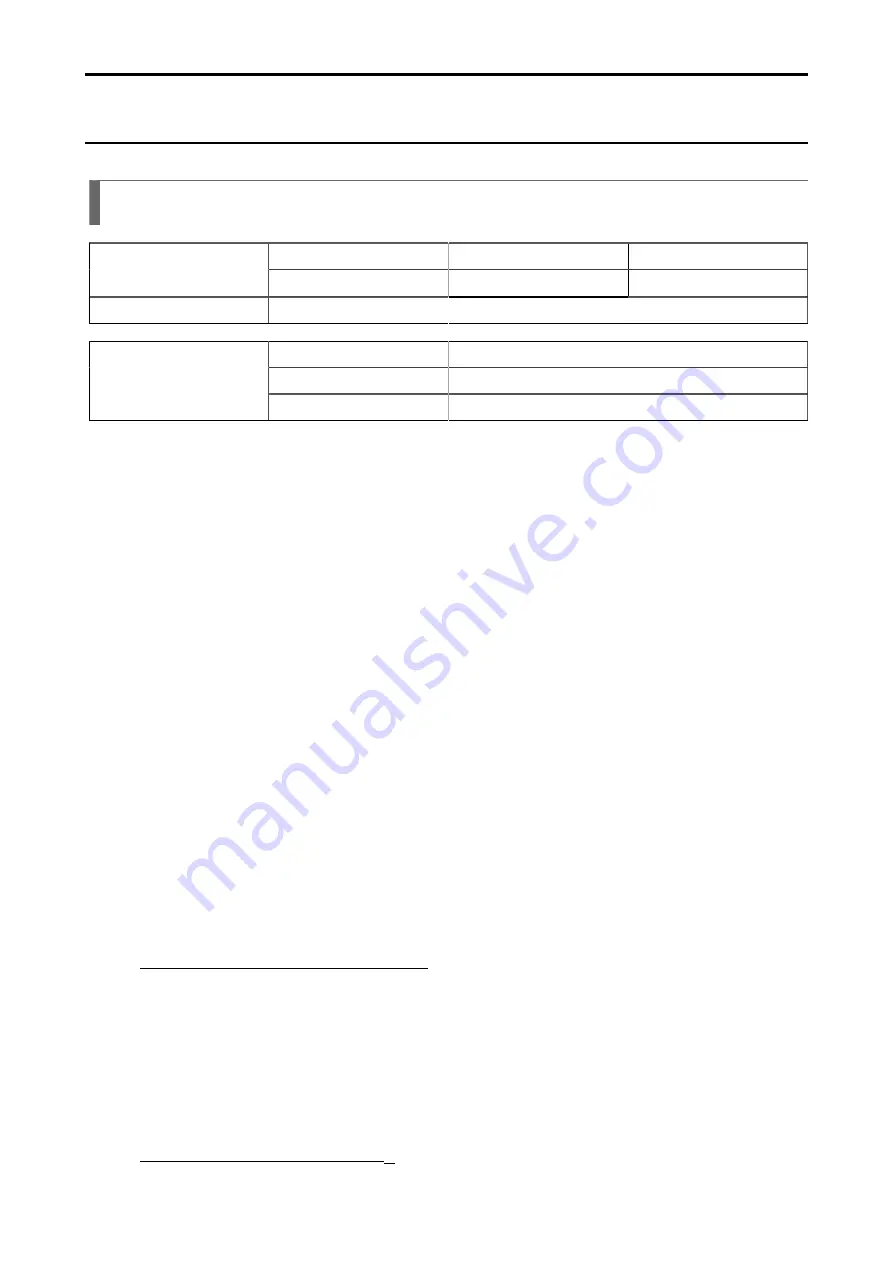 SATO SG112 ex Programming Reference Manual Download Page 298