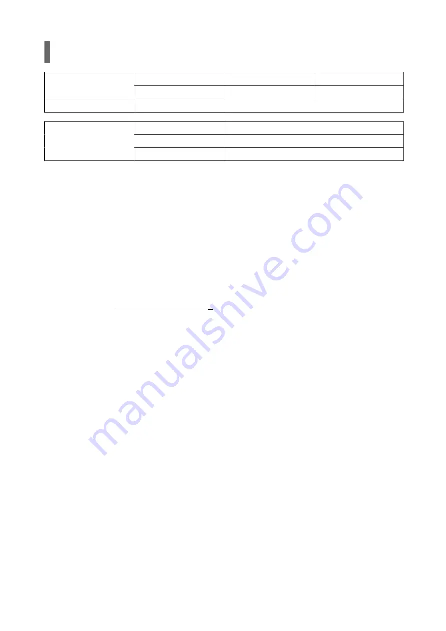 SATO SG112 ex Programming Reference Manual Download Page 300