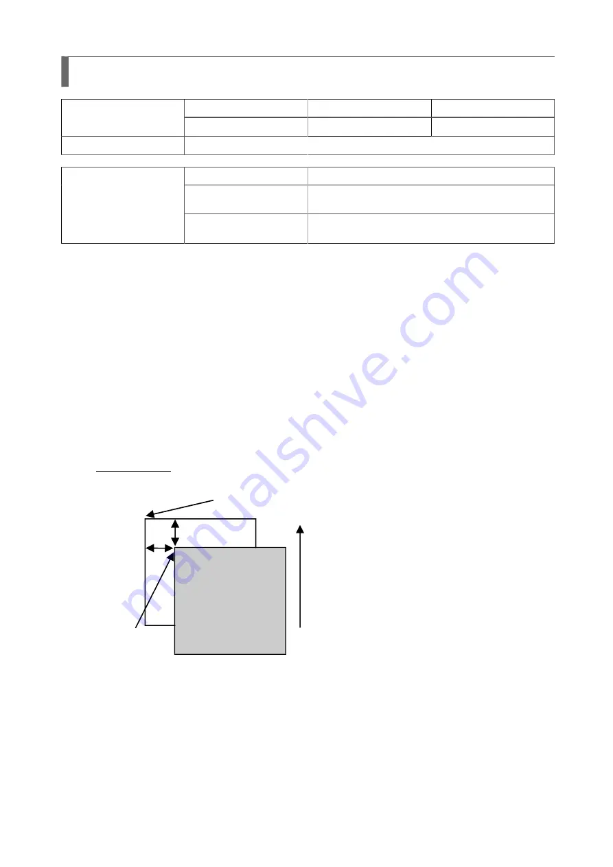 SATO SG112 ex Programming Reference Manual Download Page 308