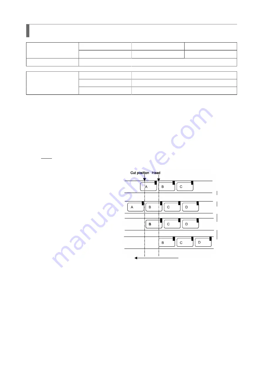 SATO SG112 ex Programming Reference Manual Download Page 313