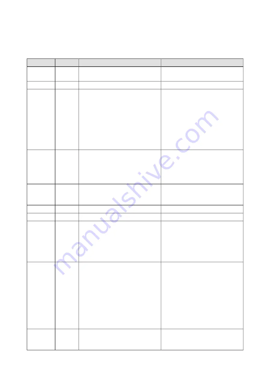 SATO SG112 ex Programming Reference Manual Download Page 323