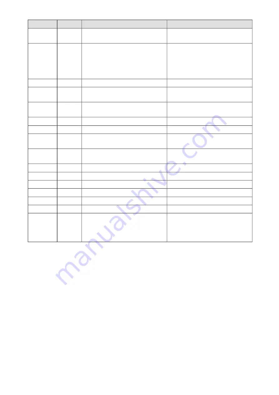 SATO SG112 ex Programming Reference Manual Download Page 324