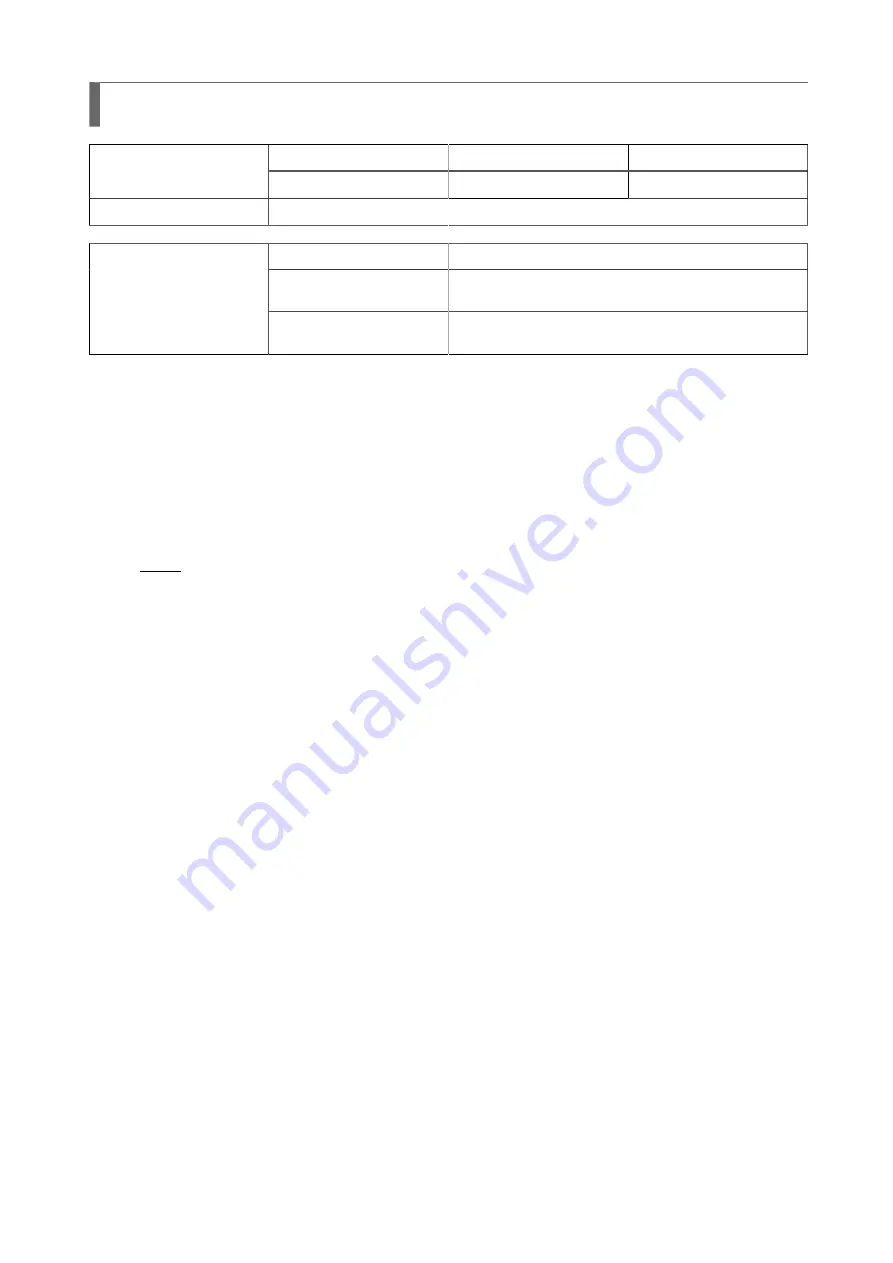 SATO SG112 ex Programming Reference Manual Download Page 326