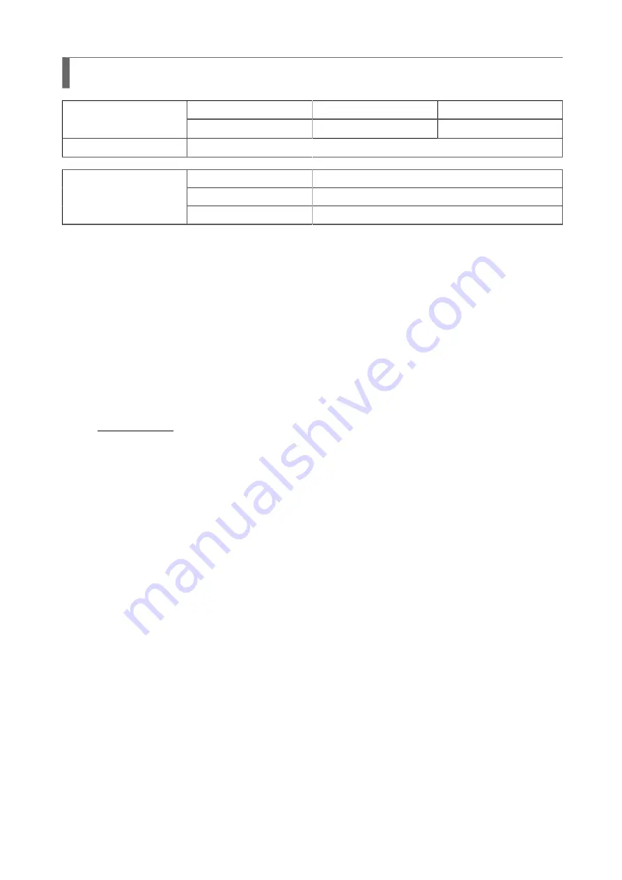 SATO SG112 ex Programming Reference Manual Download Page 335