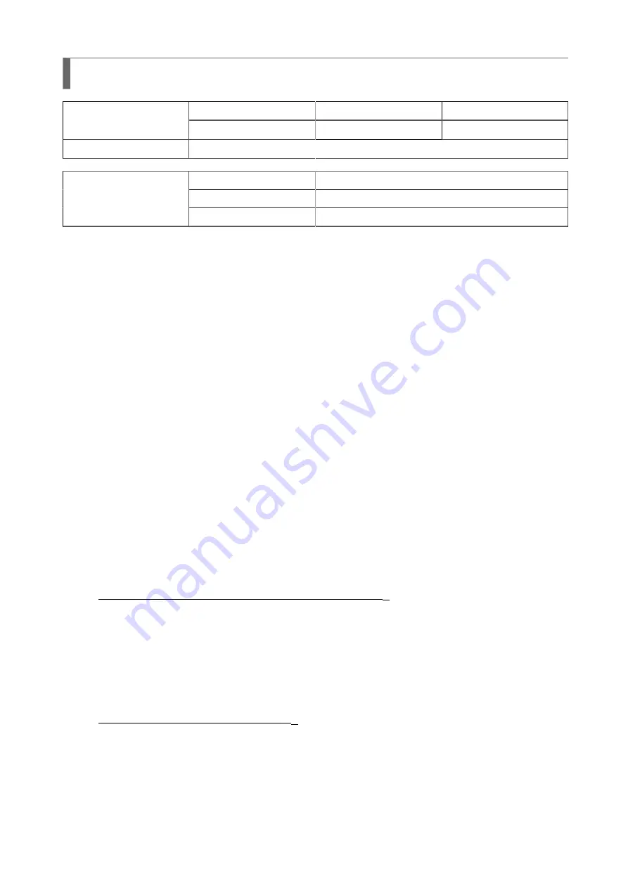 SATO SG112 ex Programming Reference Manual Download Page 348