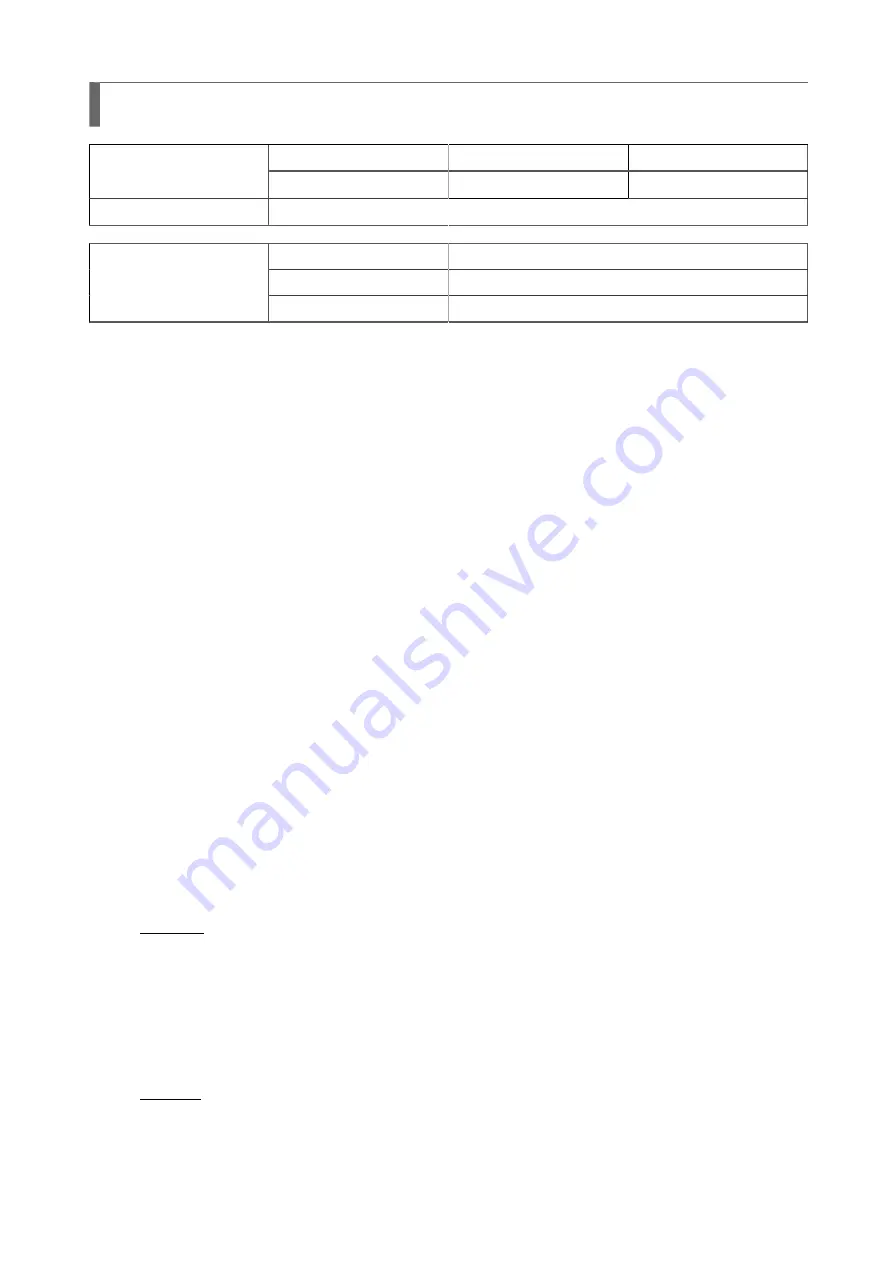 SATO SG112 ex Programming Reference Manual Download Page 357