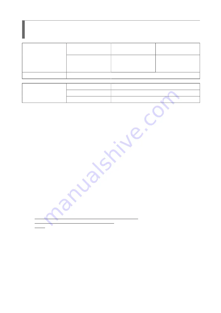 SATO SG112 ex Programming Reference Manual Download Page 367