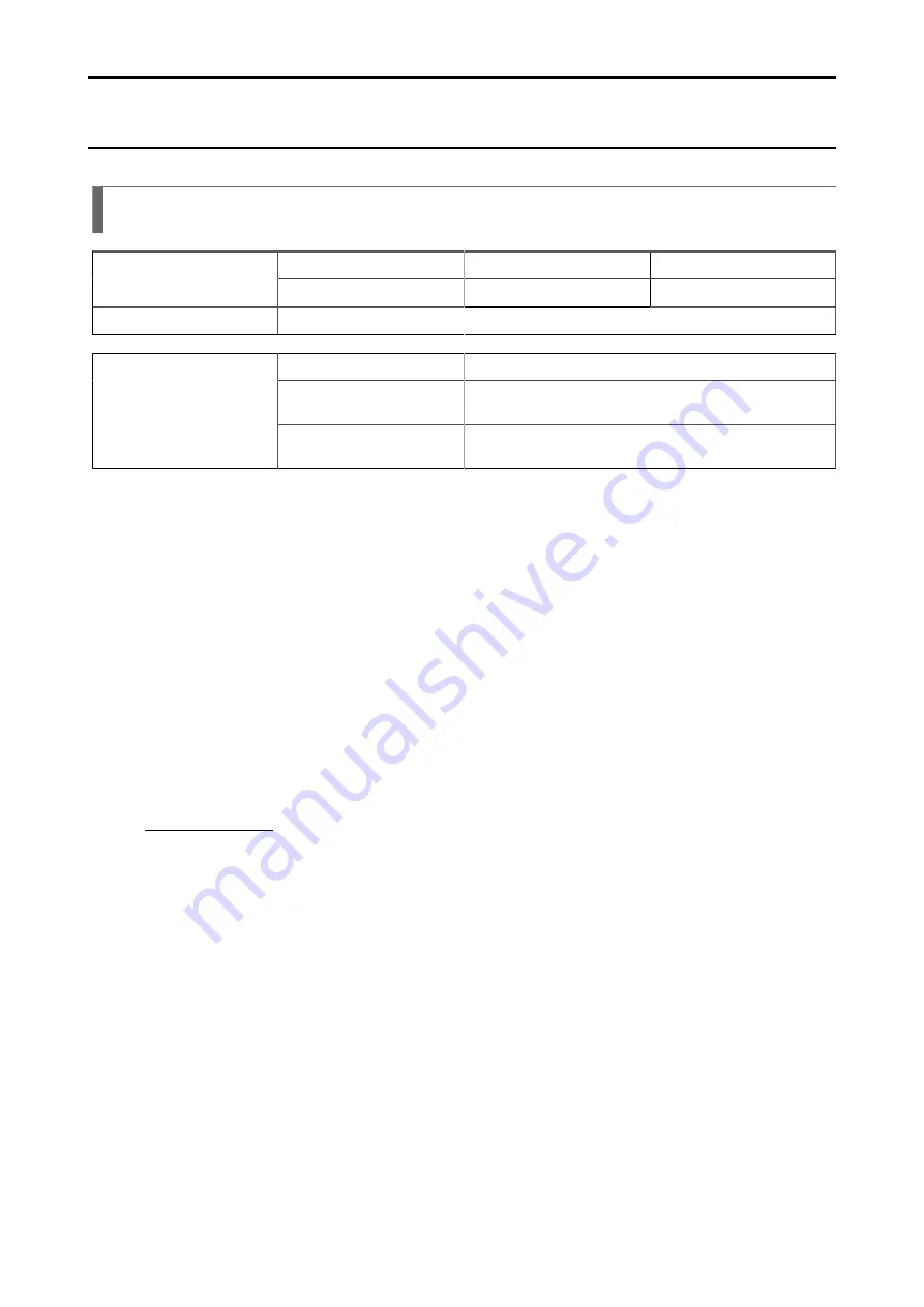 SATO SG112 ex Programming Reference Manual Download Page 369