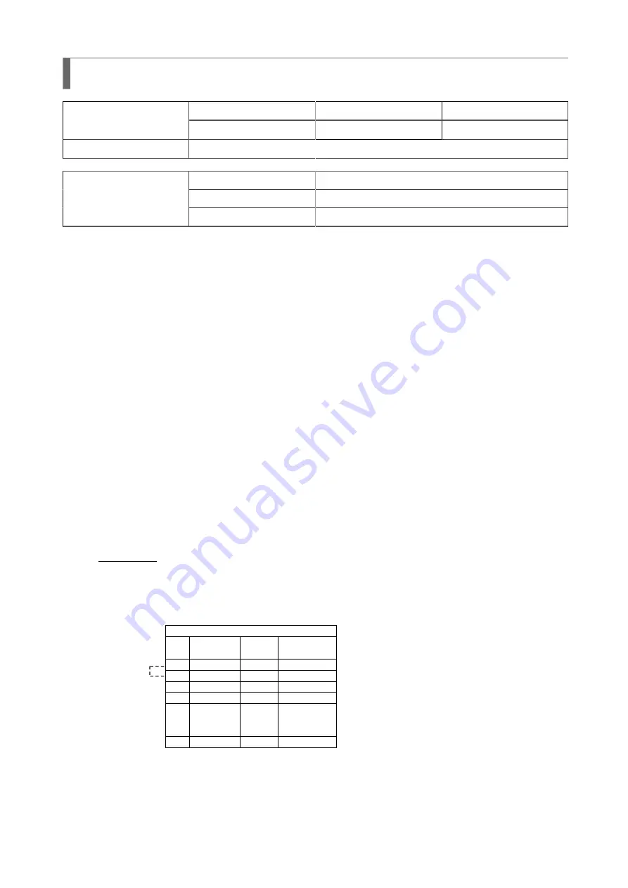 SATO SG112 ex Programming Reference Manual Download Page 383