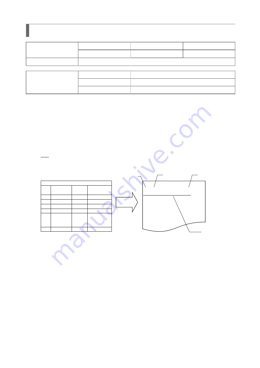 SATO SG112 ex Programming Reference Manual Download Page 385