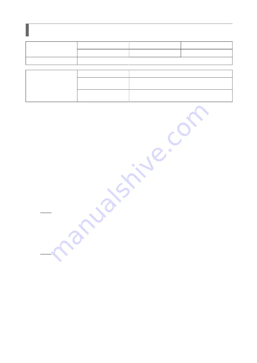 SATO SG112 ex Programming Reference Manual Download Page 386