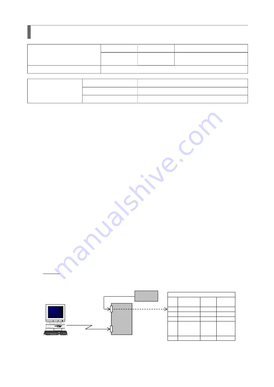 SATO SG112 ex Programming Reference Manual Download Page 391