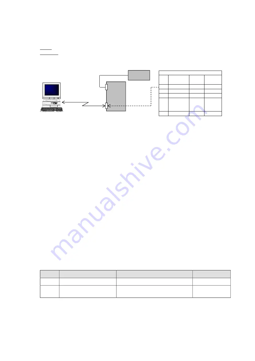 SATO SG112 ex Programming Reference Manual Download Page 395