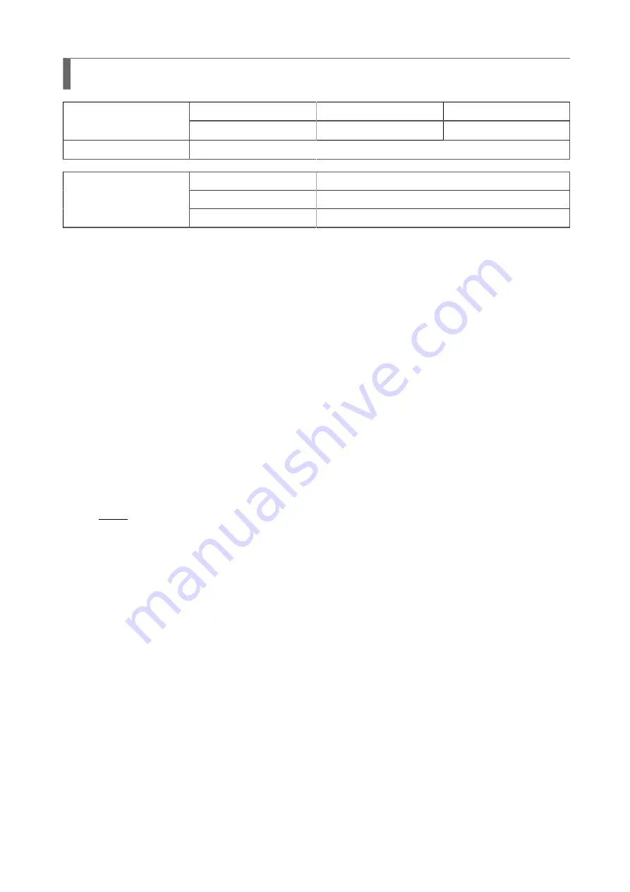 SATO SG112 ex Programming Reference Manual Download Page 400