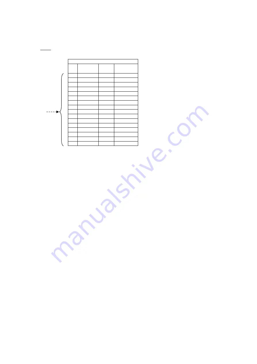 SATO SG112 ex Programming Reference Manual Download Page 402