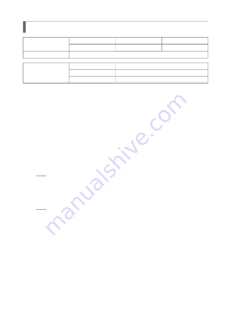 SATO SG112 ex Programming Reference Manual Download Page 403