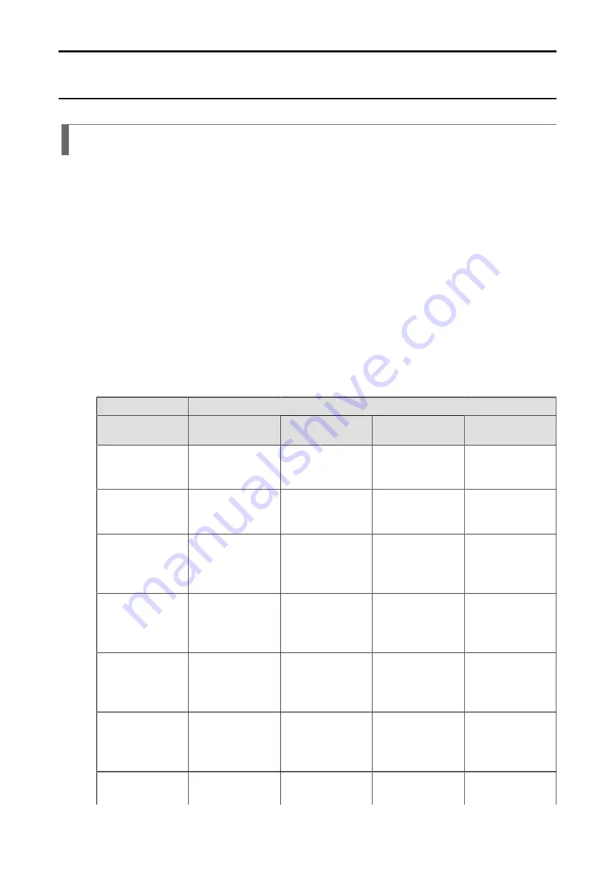 SATO SG112 ex Programming Reference Manual Download Page 408