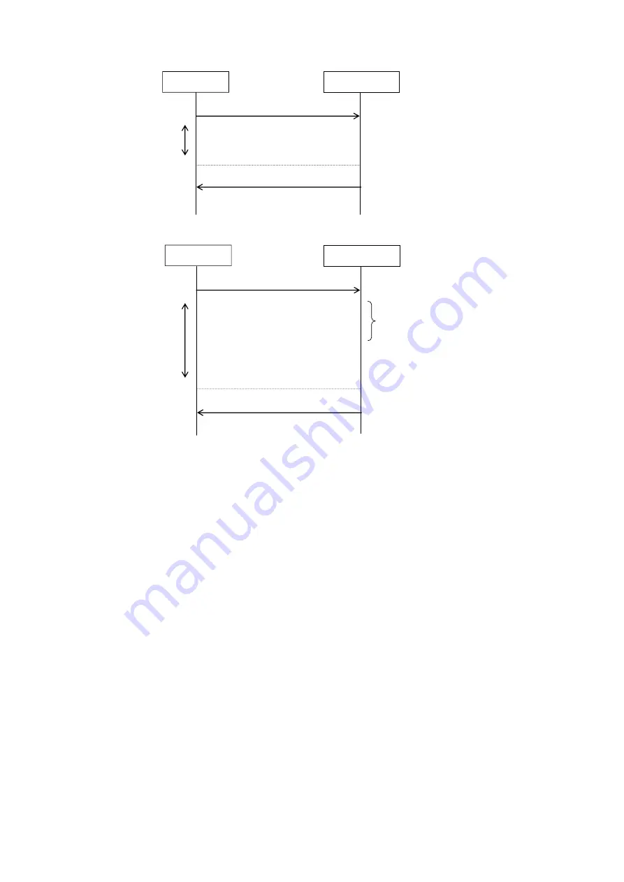 SATO SG112 ex Programming Reference Manual Download Page 411