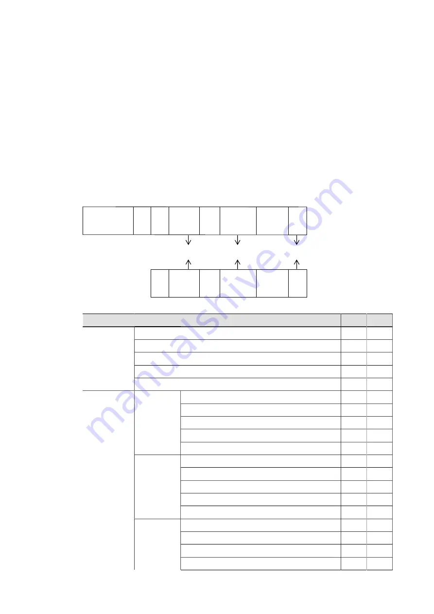 SATO SG112 ex Programming Reference Manual Download Page 416