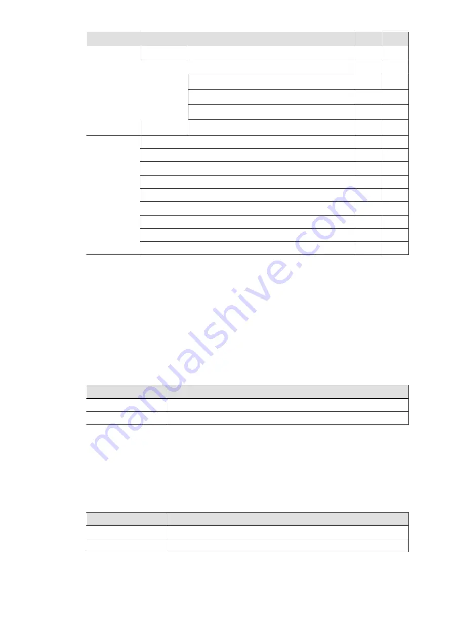 SATO SG112 ex Programming Reference Manual Download Page 417