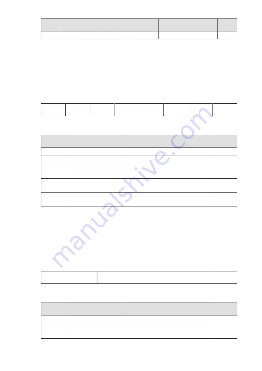 SATO SG112 ex Programming Reference Manual Download Page 433