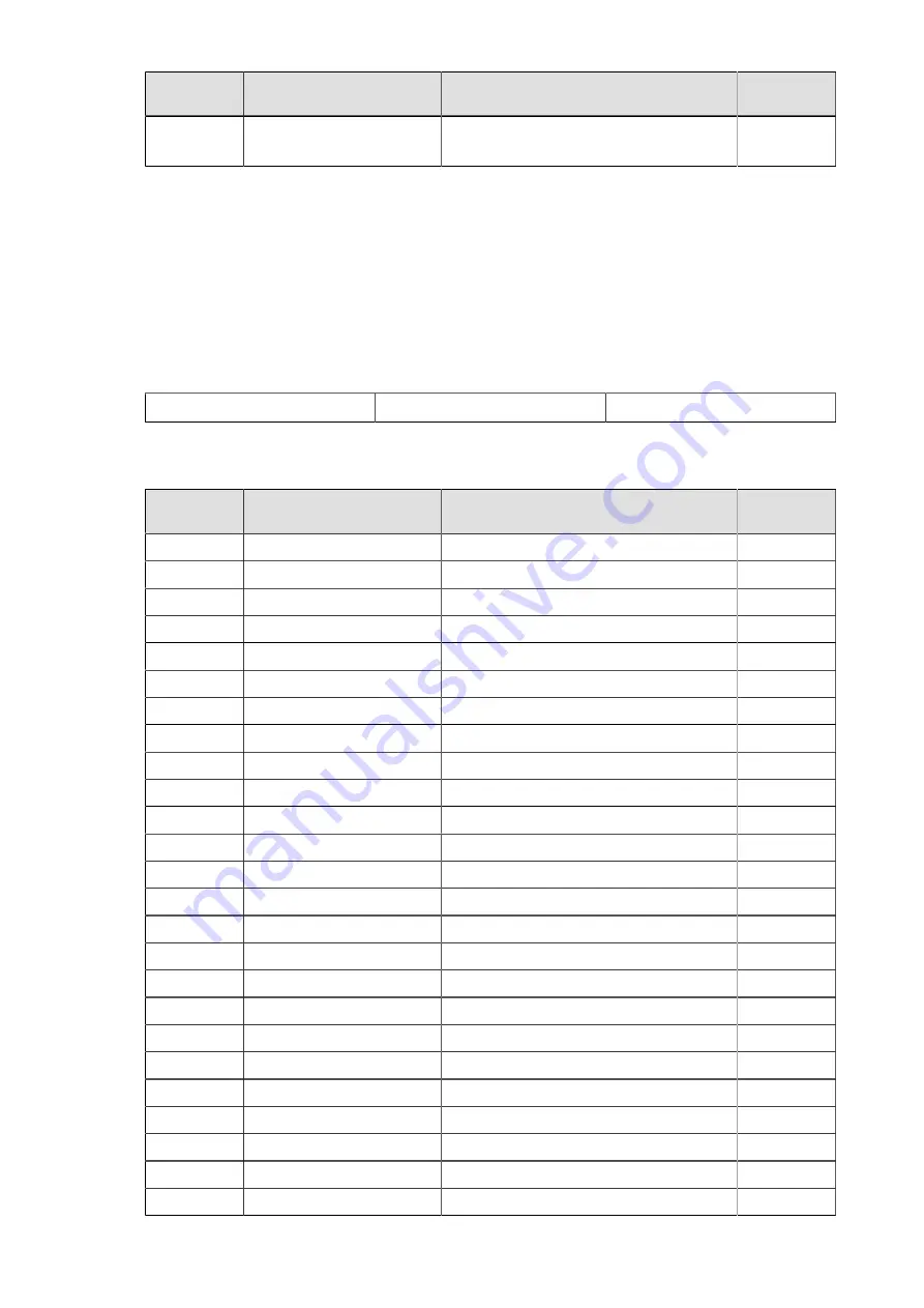 SATO SG112 ex Programming Reference Manual Download Page 435