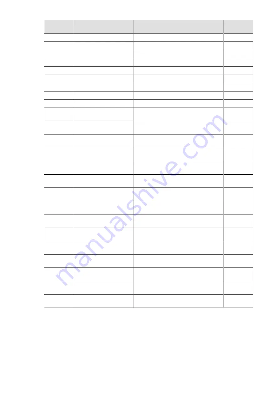 SATO SG112 ex Programming Reference Manual Download Page 436