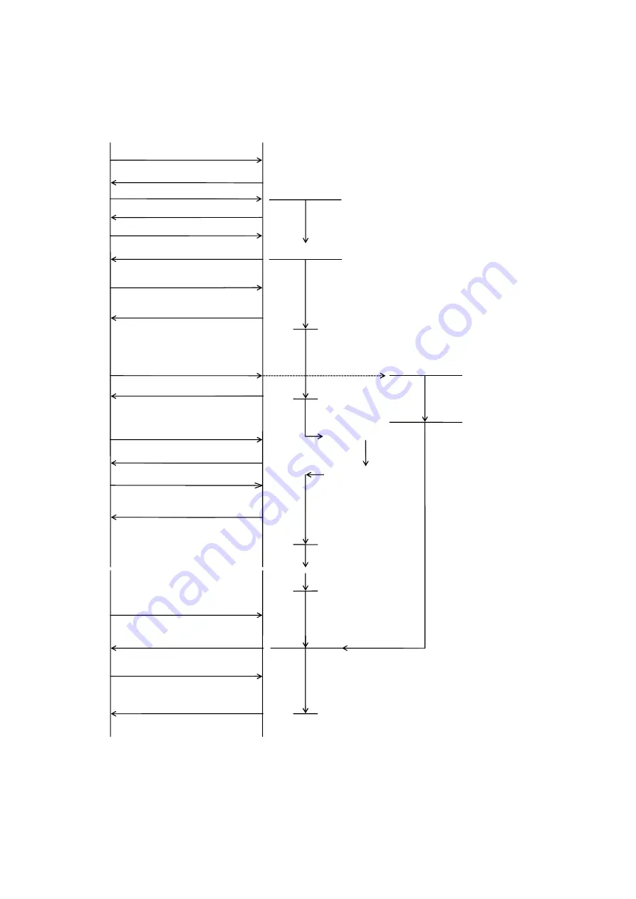 SATO SG112 ex Programming Reference Manual Download Page 440