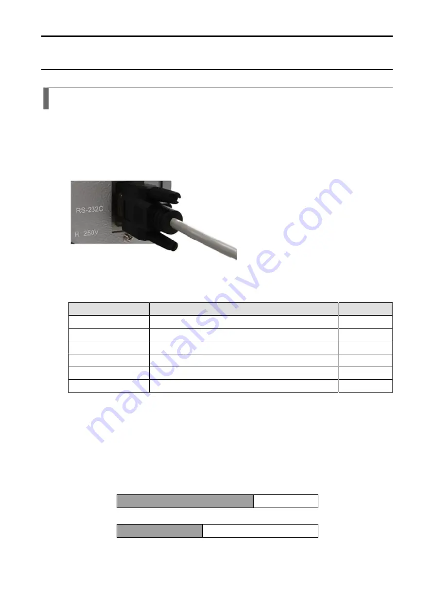 SATO SG112 ex Programming Reference Manual Download Page 453